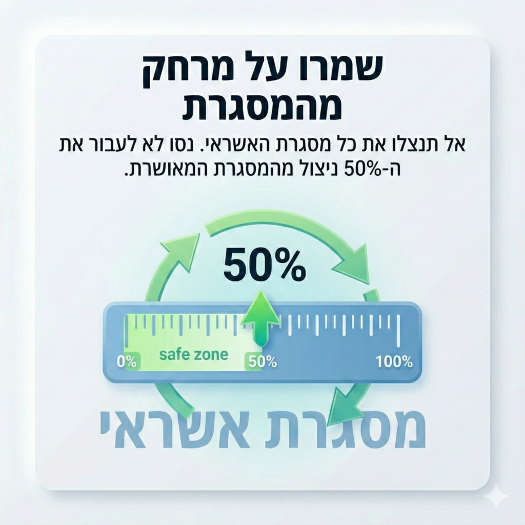 שמרו על מרחק מהמסגרת - לא לנצל אותה 